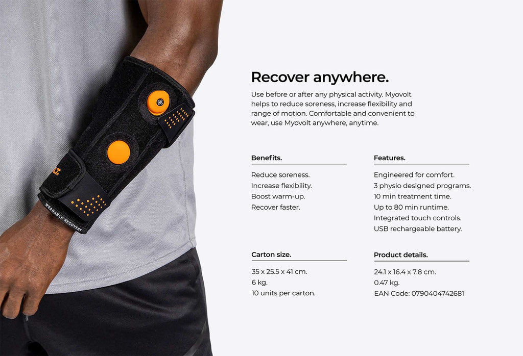 Myovolt Bundle Pack - Free Shipping