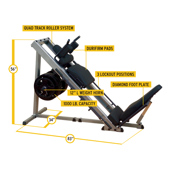 BodySolid GLPH1100 Leg Press Machine Plus Hack Squat