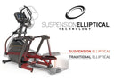 MATRIX E30 Elliptical Trainer XR Console