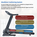 TEMPO T108 Treadmill